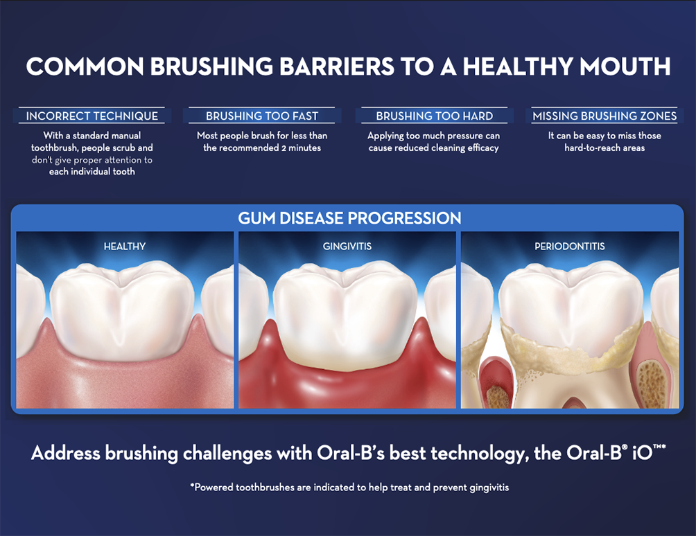 iO Patient Laminate